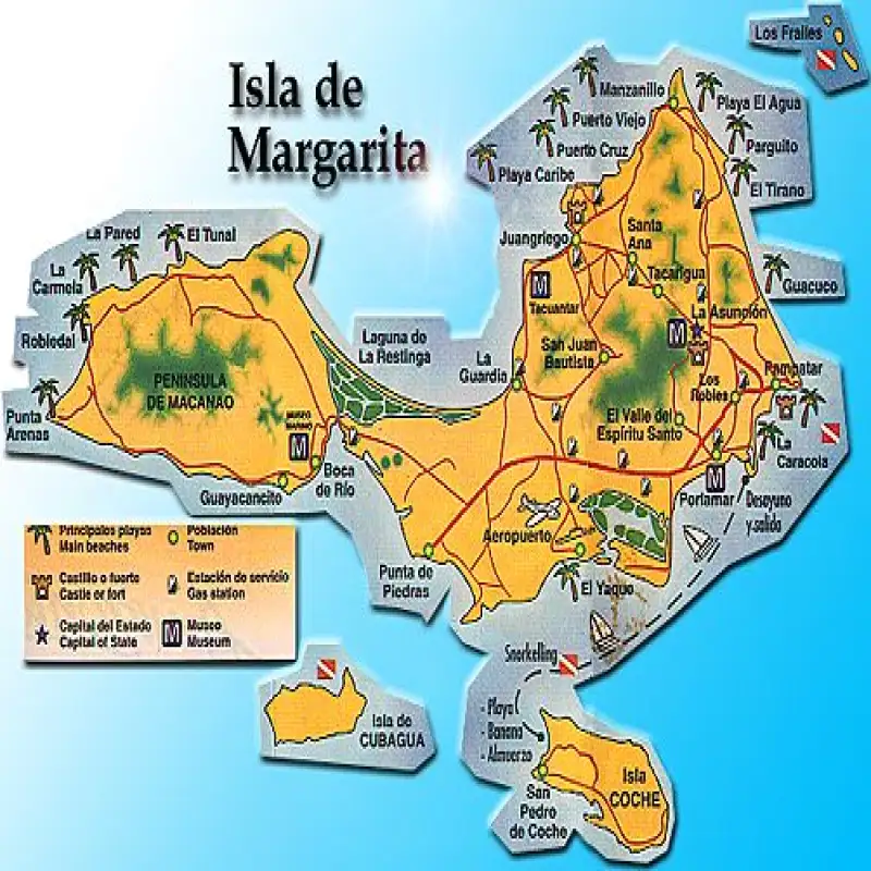 Isla de Margarita